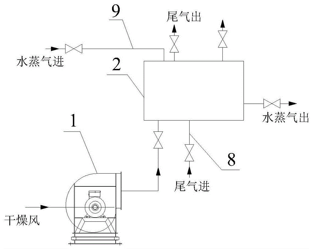 用于处理二氯甲烷尾气的吸附激活装置的制作方法