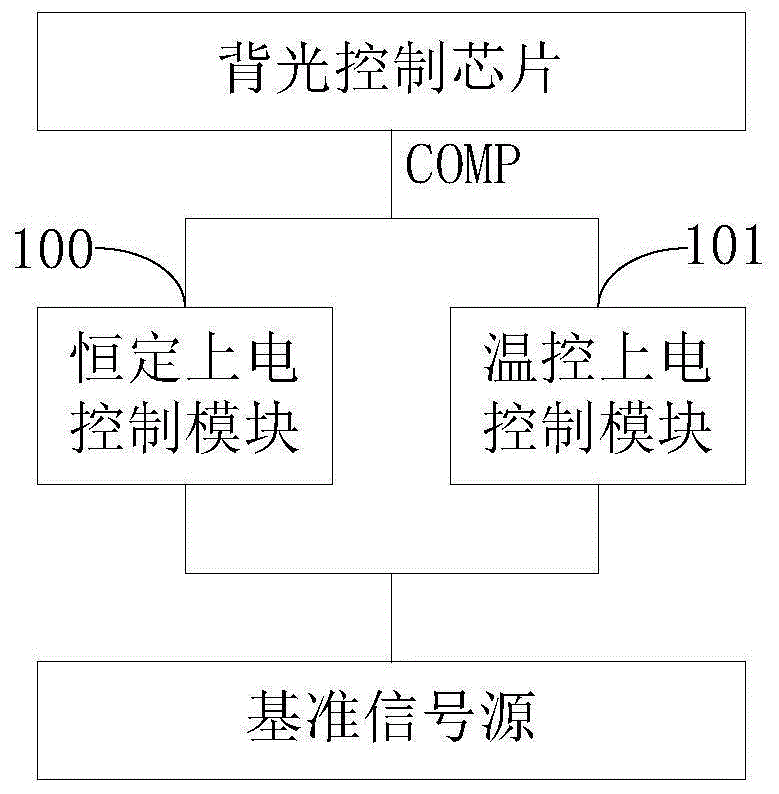 上电控制电路及背光启动电路的制作方法