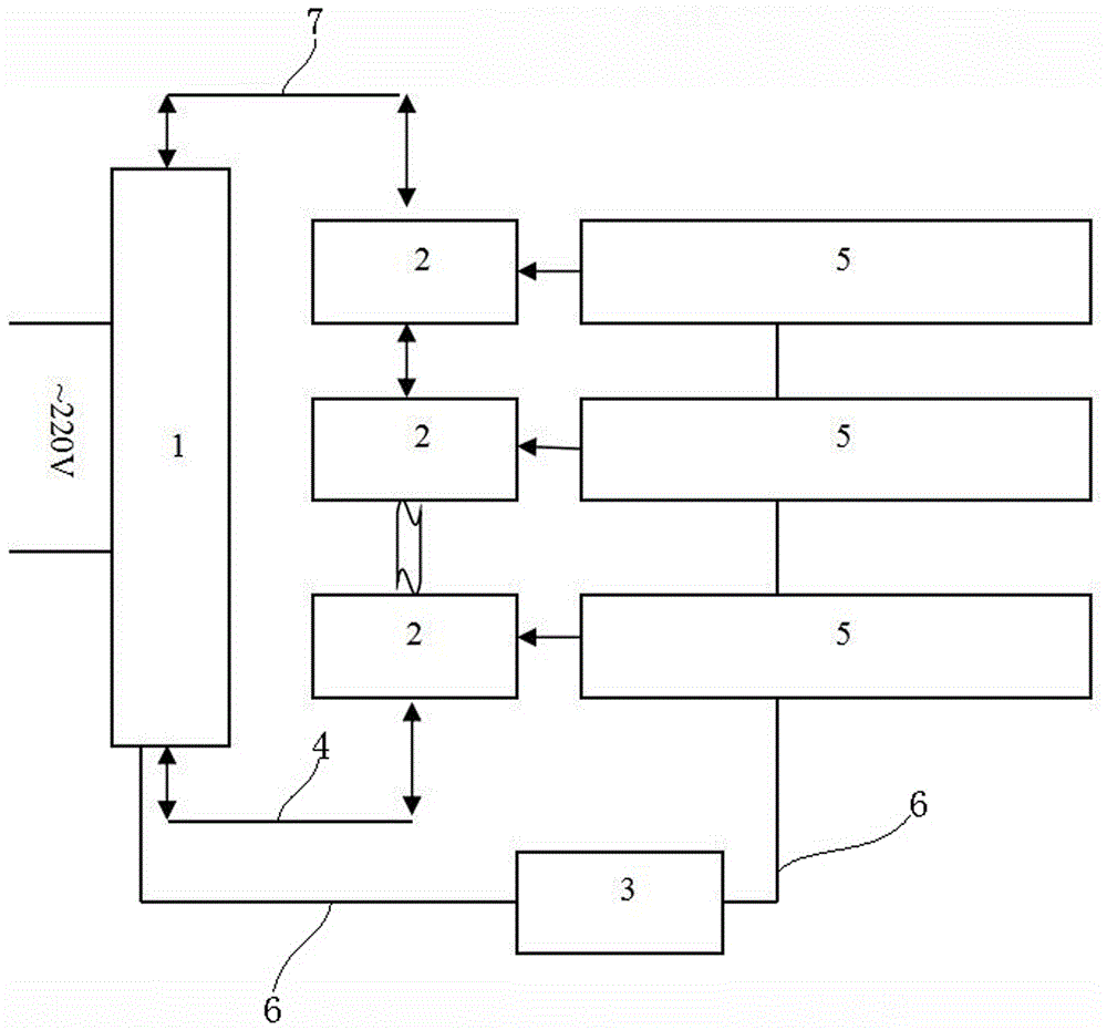 串联化成设备的制作方法