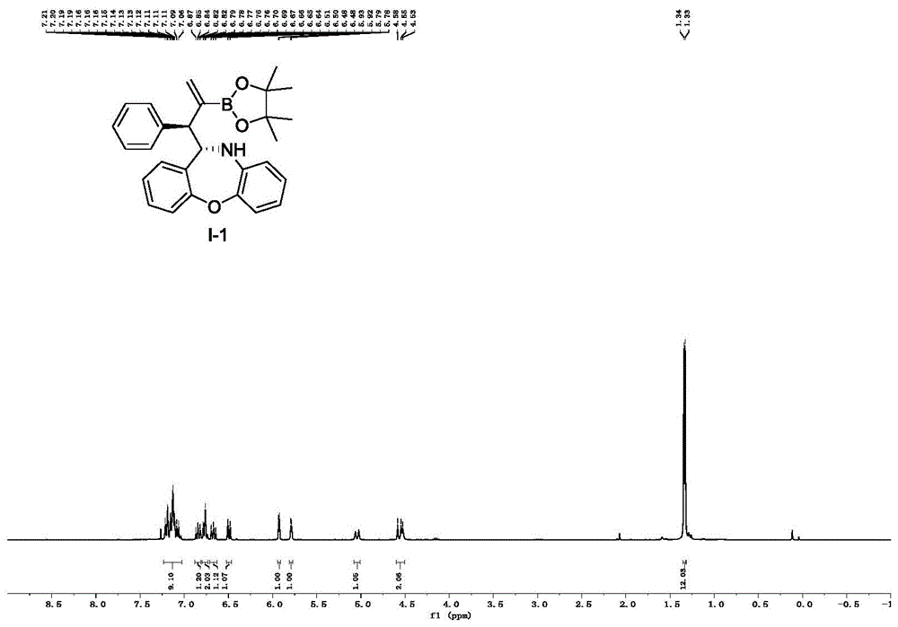 一种合成硼取代的手性二苯并-1,4-氮杂*类化合物的方法与流程