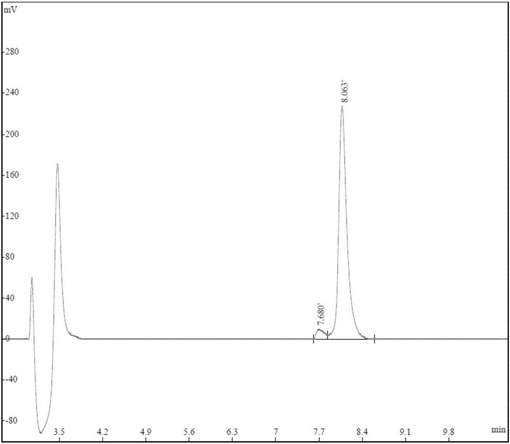 一种小分子多肽及其在制备防治帕金森综合症药物中的应用的制作方法