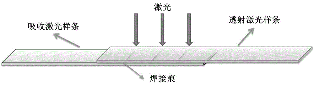 一种聚酰胺复合材料及其制备方法与流程