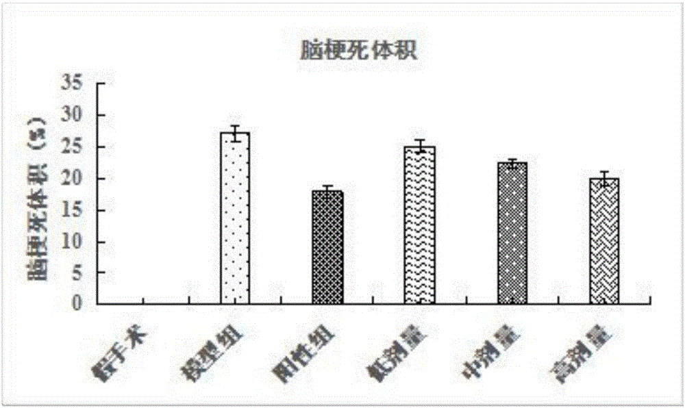 一种化合物及其水合物或盐的用途的制作方法