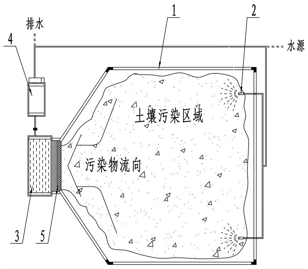 一种用于土壤污染的多层次修复装置的制作方法