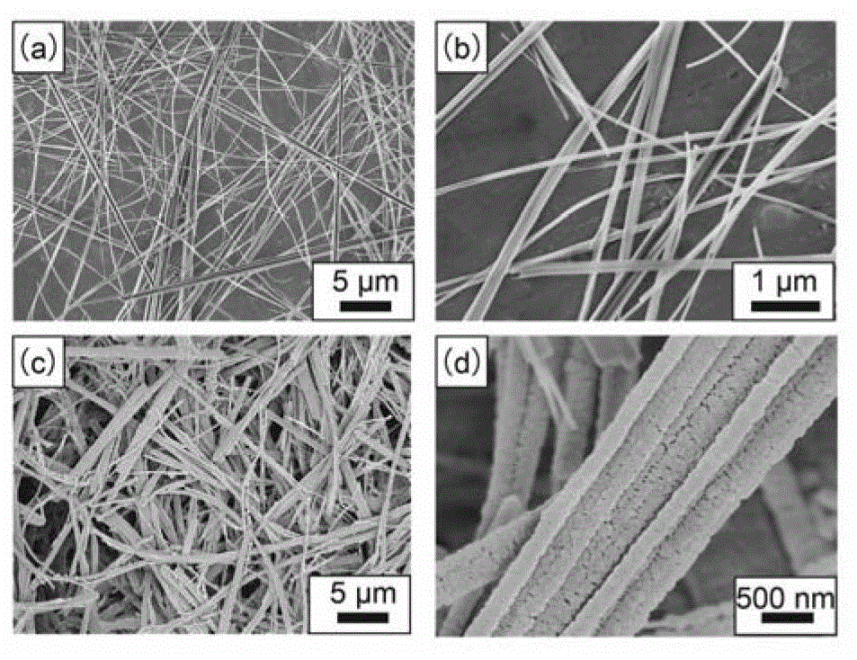 一种基于羟基磷灰石超长纳米线/金属有机配合物的检测试纸的制作方法