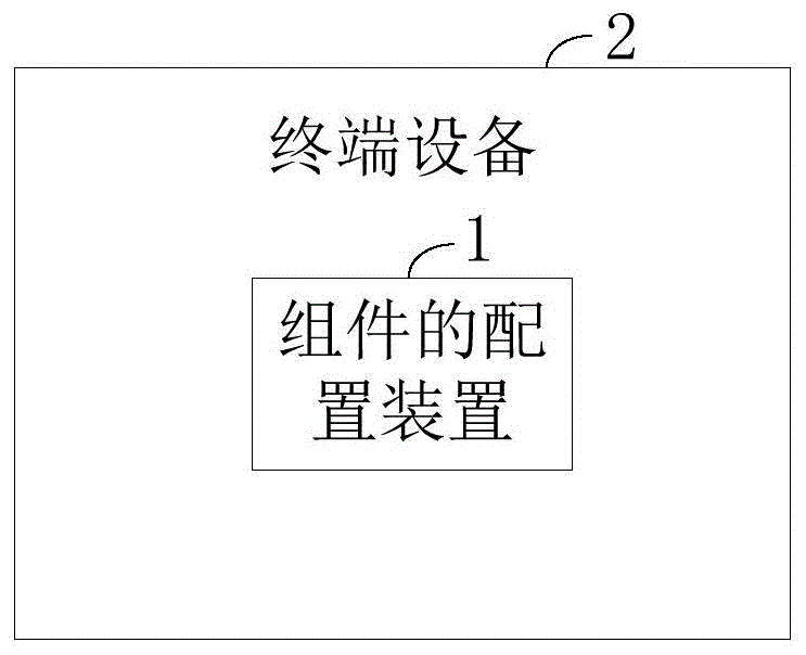 组件的配置方法、装置、设备及可读存储介质与流程