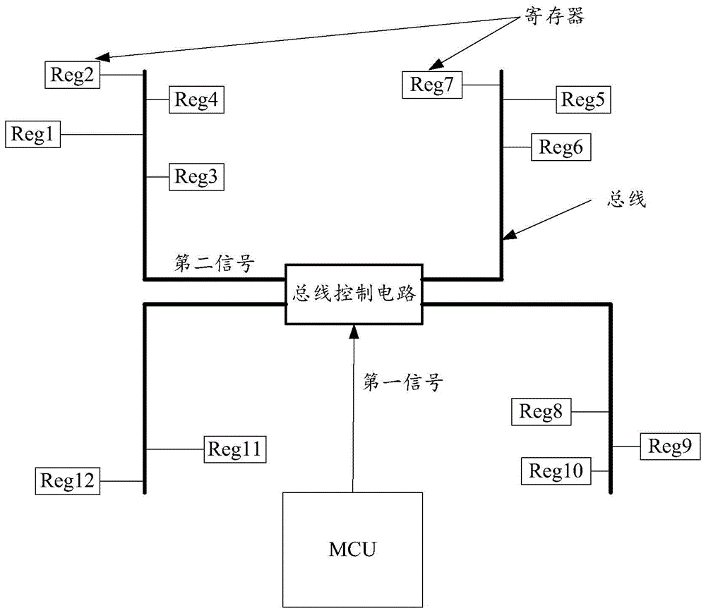 一种3D NAND Flash的制作方法