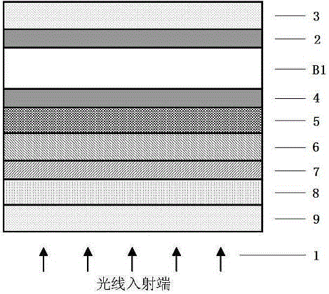 柔性透明电磁屏蔽膜及制备方法与流程