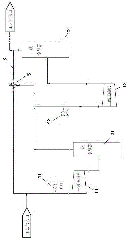 两级串联压缩机循环回流控制系统的制作方法