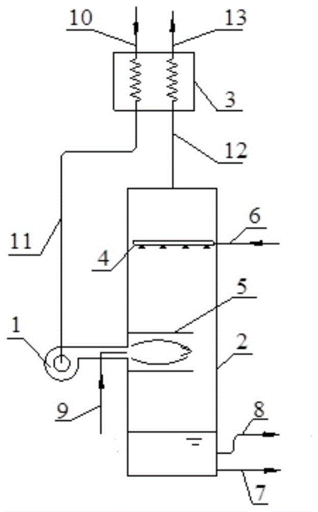 一种热水机组的制作方法