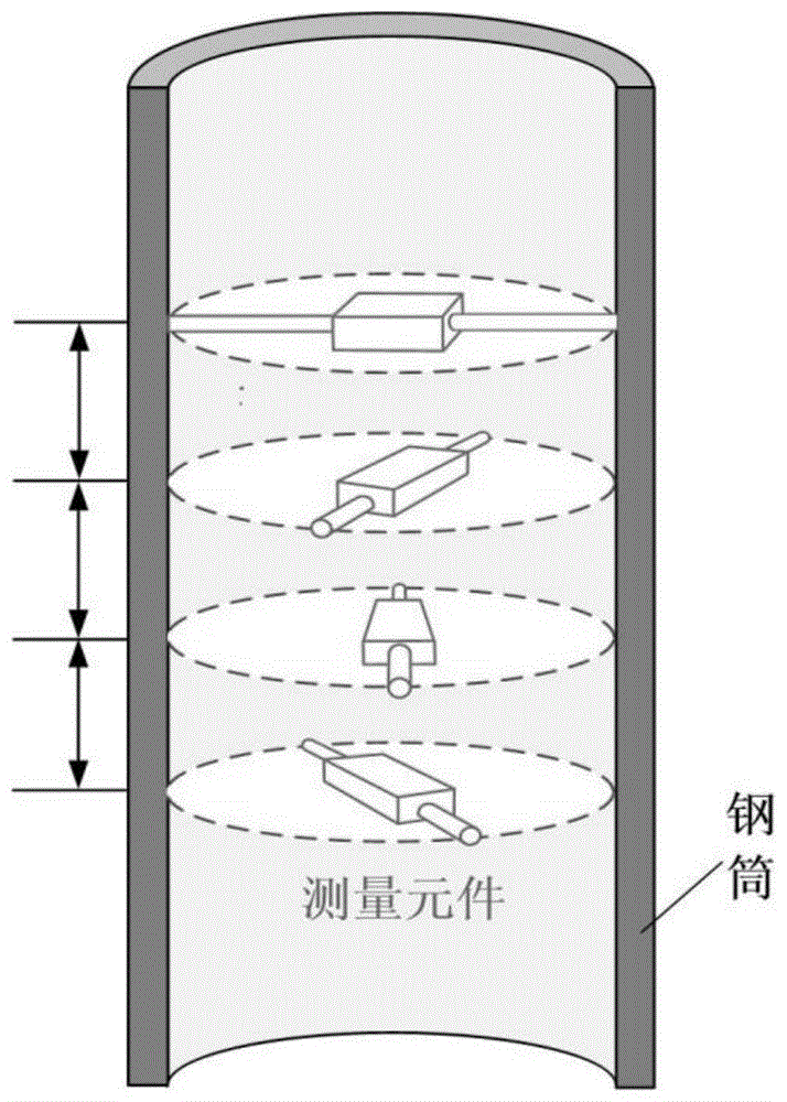 一种同平面可多方向多角度测量解算的钻孔应变探头的制作方法