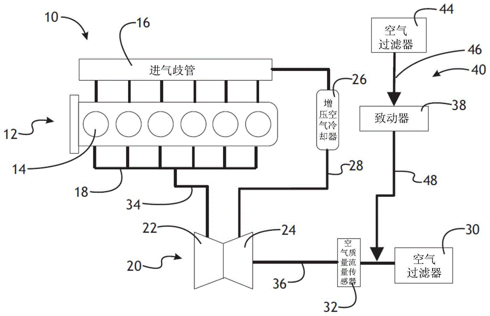 空气冷却电子涡轮致动器的制作方法