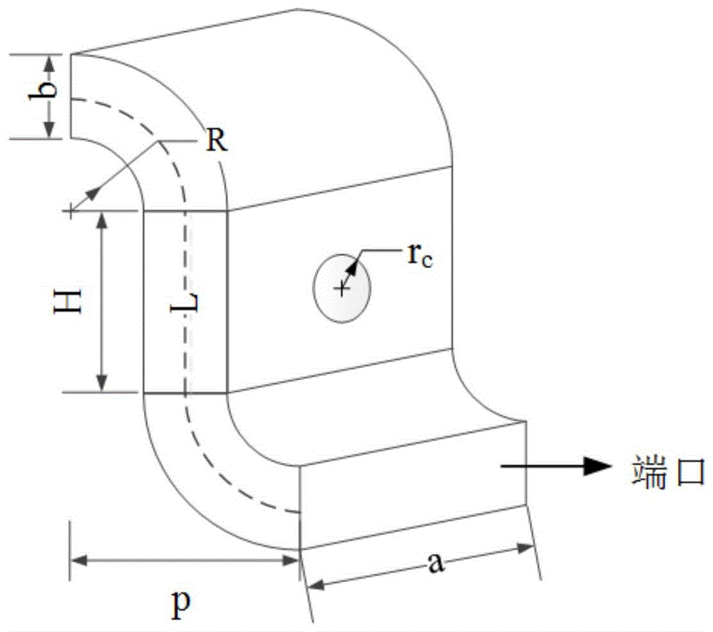 一种应用数值场求解折叠波导结构特性阻抗的方法与流程