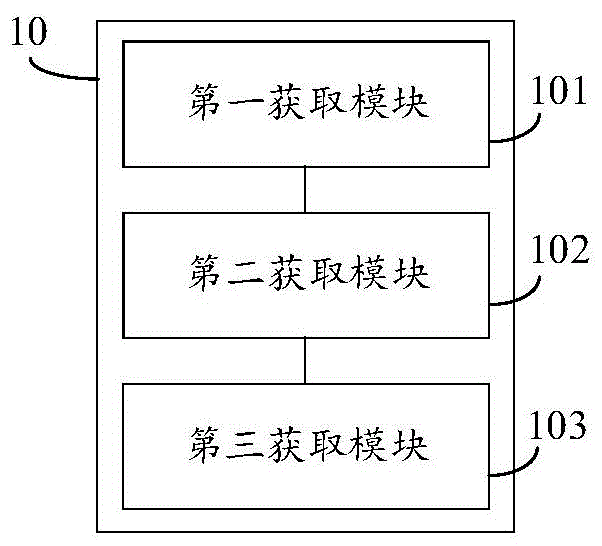 一种图像检测装置的制作方法