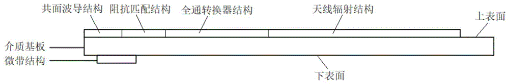 基于人工表面等离激元传输线的滤波阵列天线及制造方法与流程