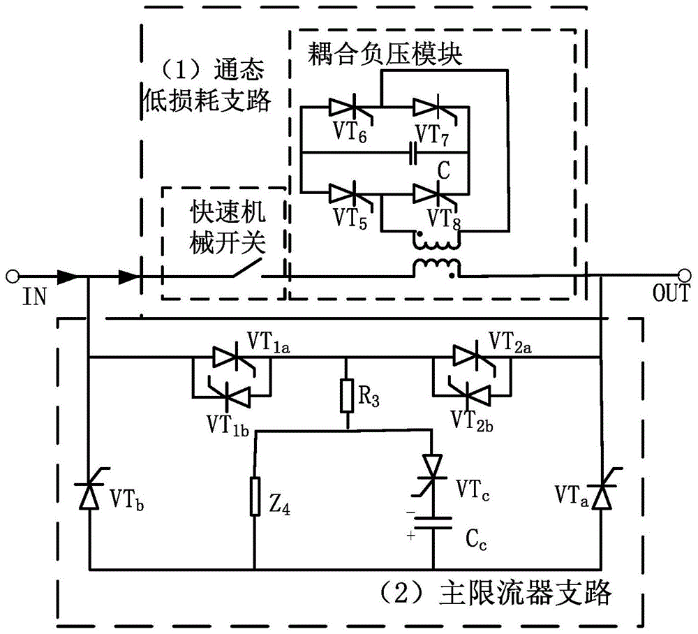 一种采用耦合负压支路的阻感型限流器拓扑的制作方法