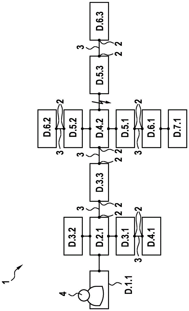 计算机网络和用于运行计算机网络的方法与流程