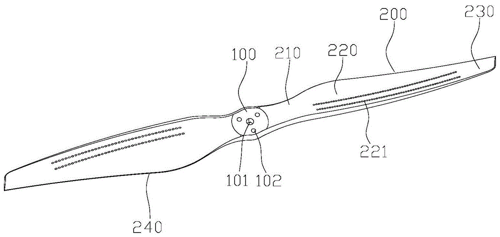 桨叶的制作方法