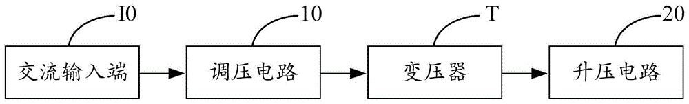 净化器的制作方法