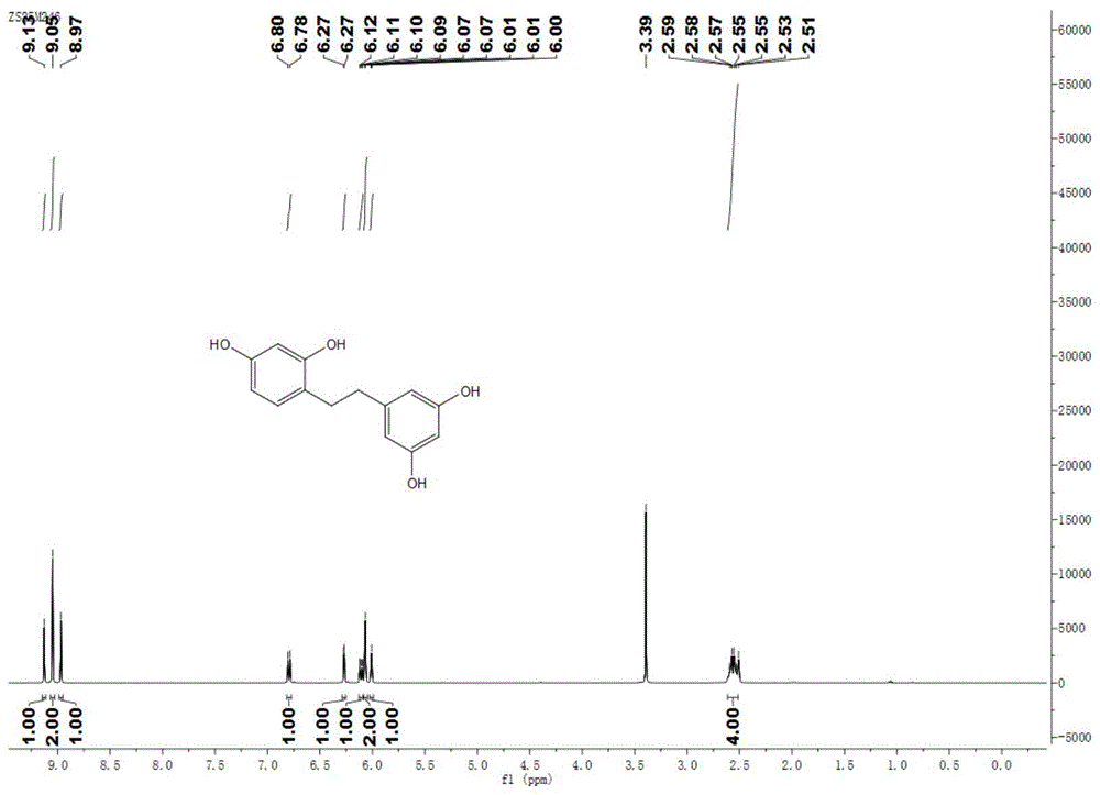 一种天然产物2,3’,4,5’-四羟基联苄的合成方法与流程