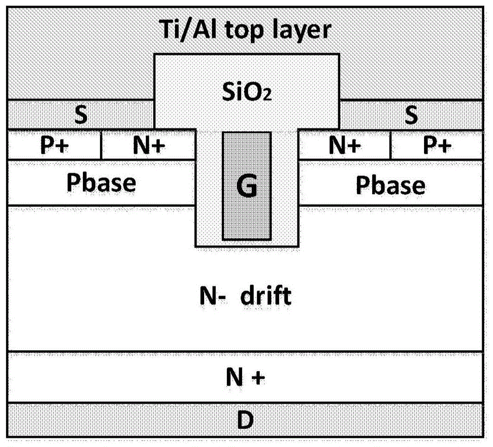 基于两步微波等离子体氧化的凹槽MOSFET器件的制造方法与流程