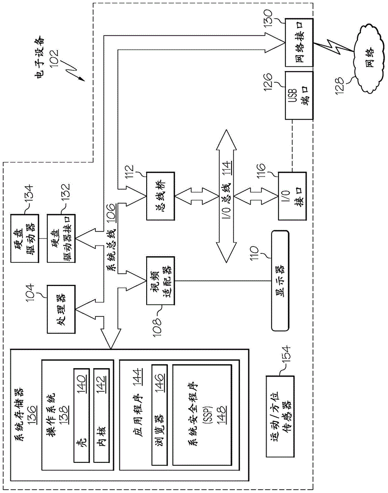 对触摸屏设备进行解锁的制作方法