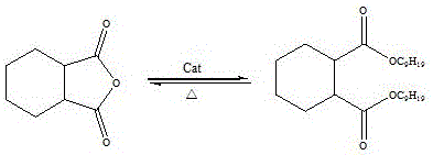 一种环己烷-1,2-二甲酸二异壬酯的制备方法与流程