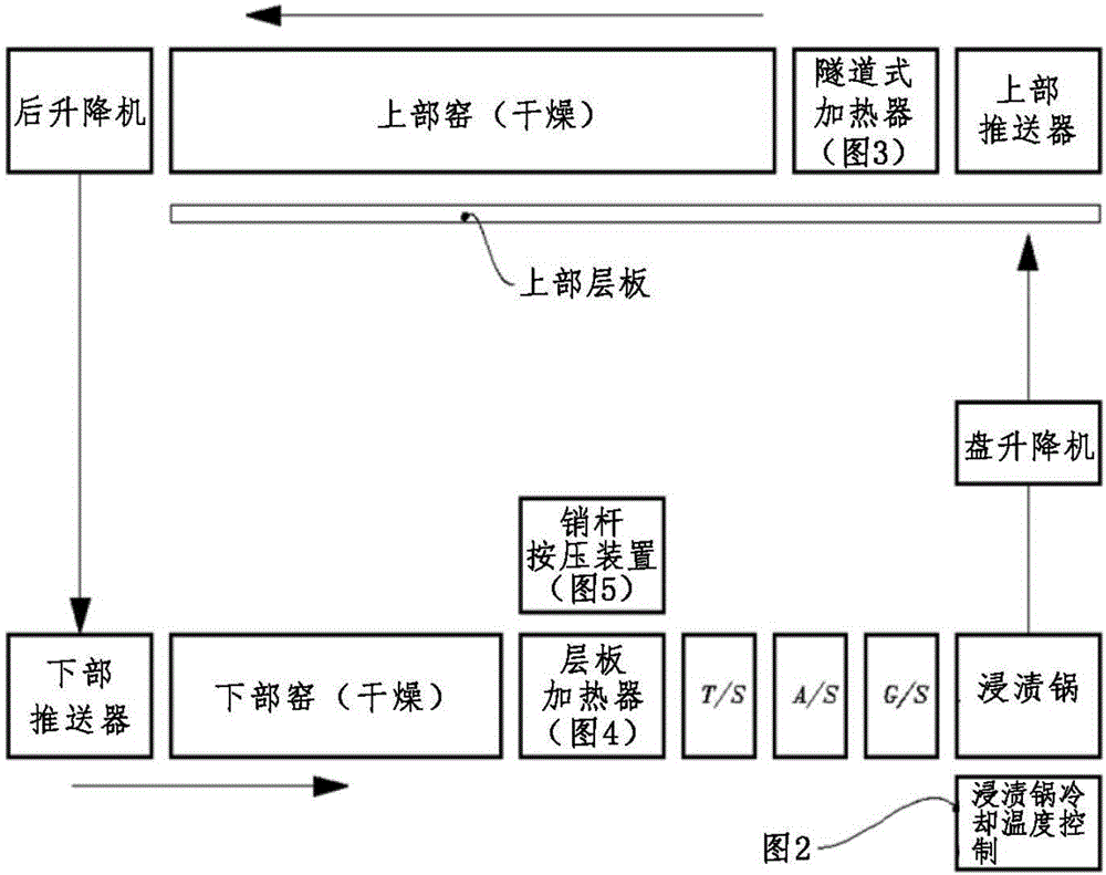 使用热胶凝的羟丙甲纤维素硬胶囊的制备方法与流程