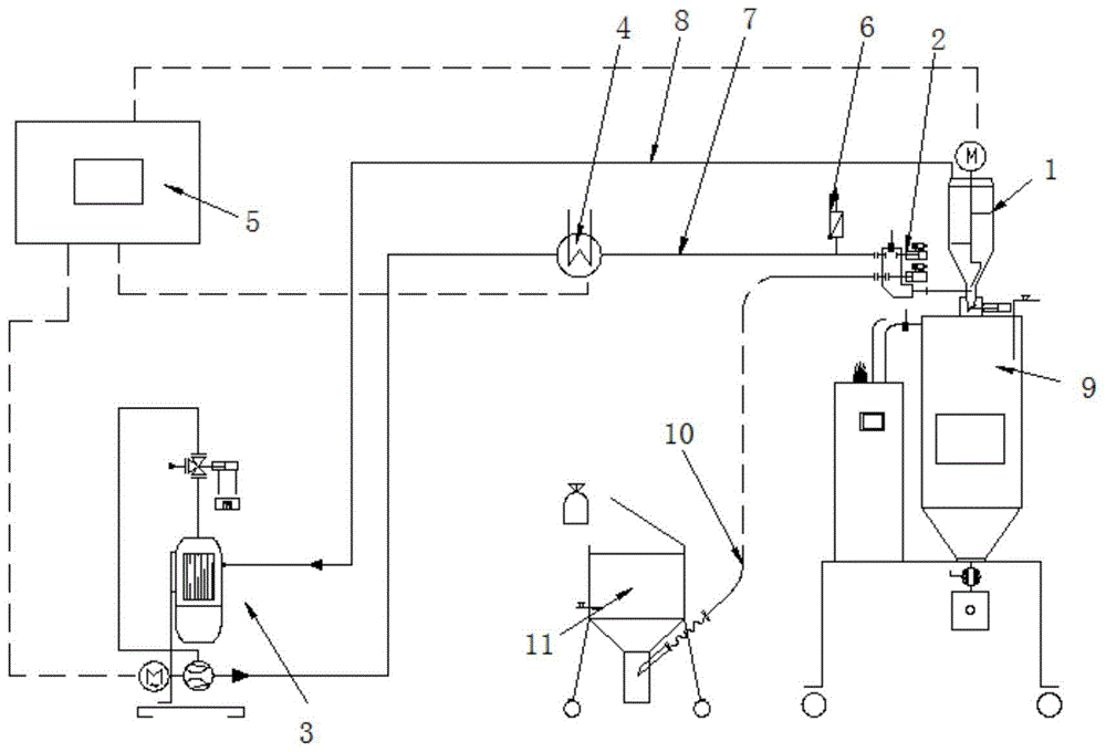 一种有自吸料功能带搅拌的沸腾式闭循环结晶机的制作方法