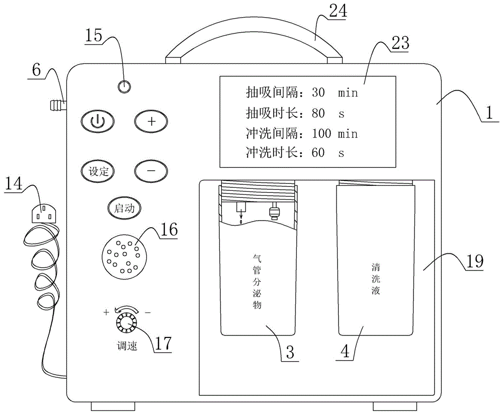 气管插管气囊上方分泌物自动抽吸及清洗装置的制作方法