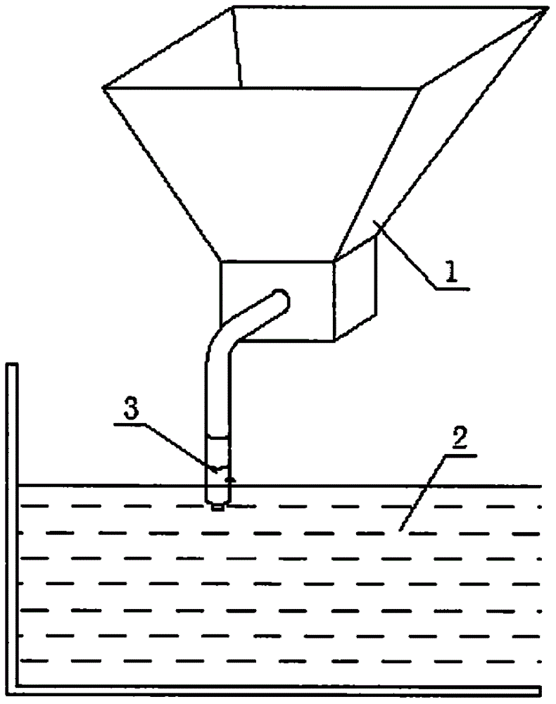一种浓缩机聚丙烯酰胺动态料水混合装置的制作方法