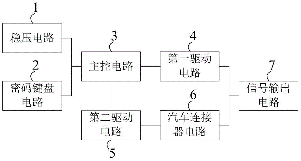 一种通用型汽车无钥匙进入远程启动控制系统的制作方法