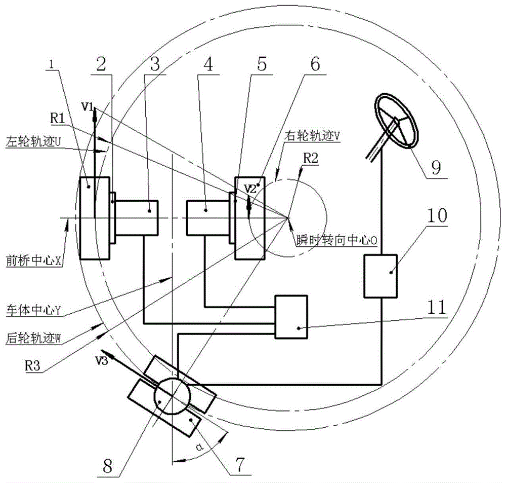 一种叉车驱动转向系统的制作方法