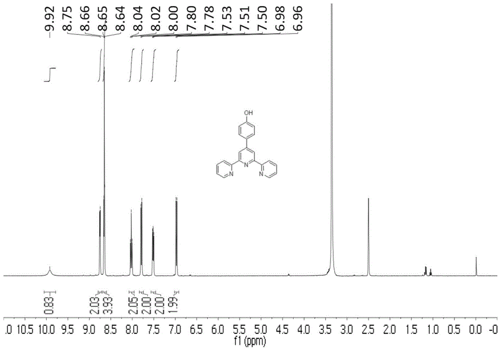 非对称三联吡啶络合物及其制备方法和应用与流程