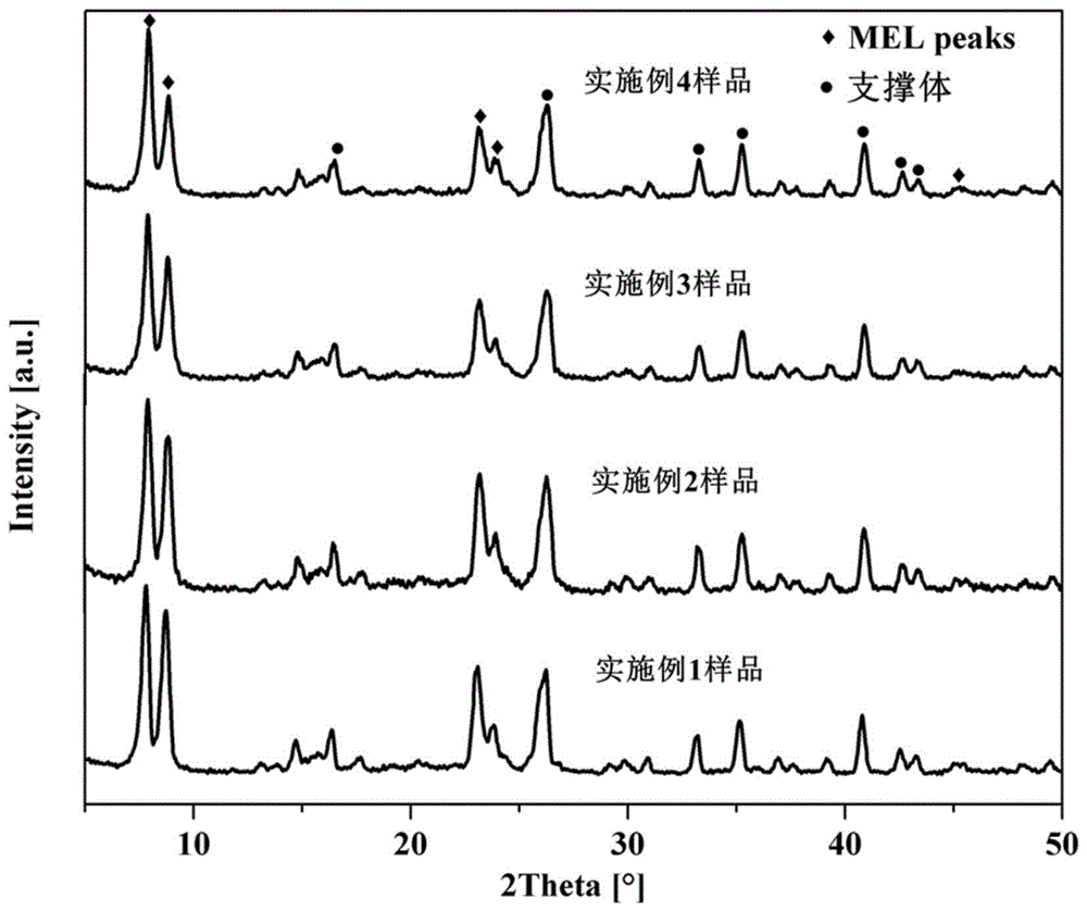 一种制备TS-2分子筛膜的方法与流程