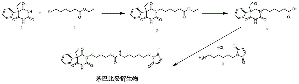 合成应用技术 :苯巴比妥(phenobarbital)结构式如下所示:苯巴比妥又名