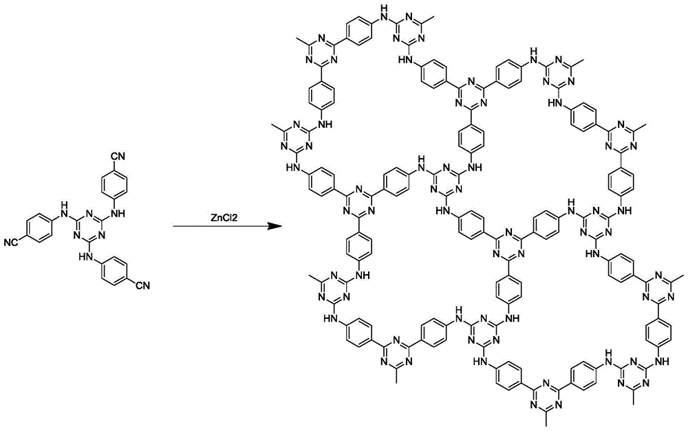一种含三嗪环的共价有机微孔聚合物及其制备方法和用途与流程