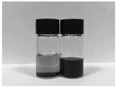 利用离子液体非共价修饰石墨烯制备高性能聚合物的方法与流程