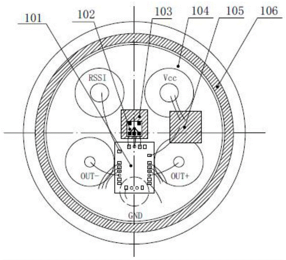 一种减小探测器内部跨阻放大器金丝键合地线电感的结构的制作方法