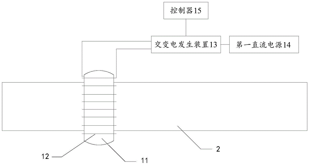 交变电场水处理装置及热交换系统的制作方法