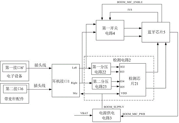 一种耳机外部设备的插入检测电路的制作方法