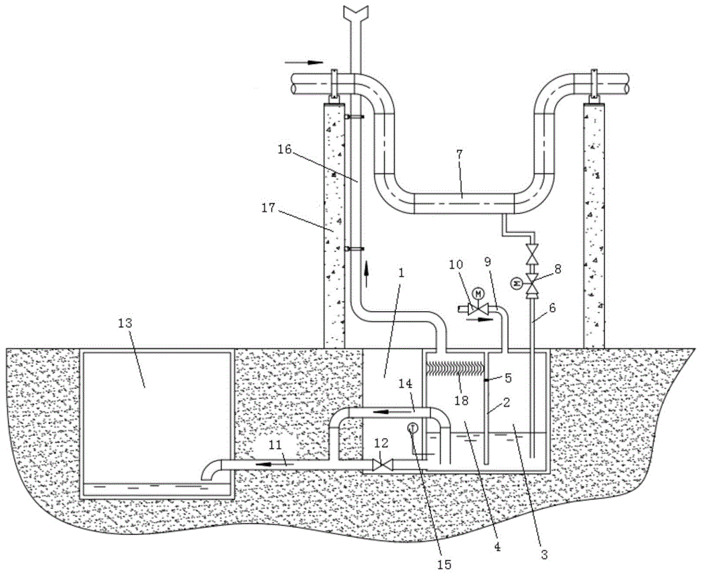 一种环保型蒸汽管道疏水收集系统及工作方法与流程