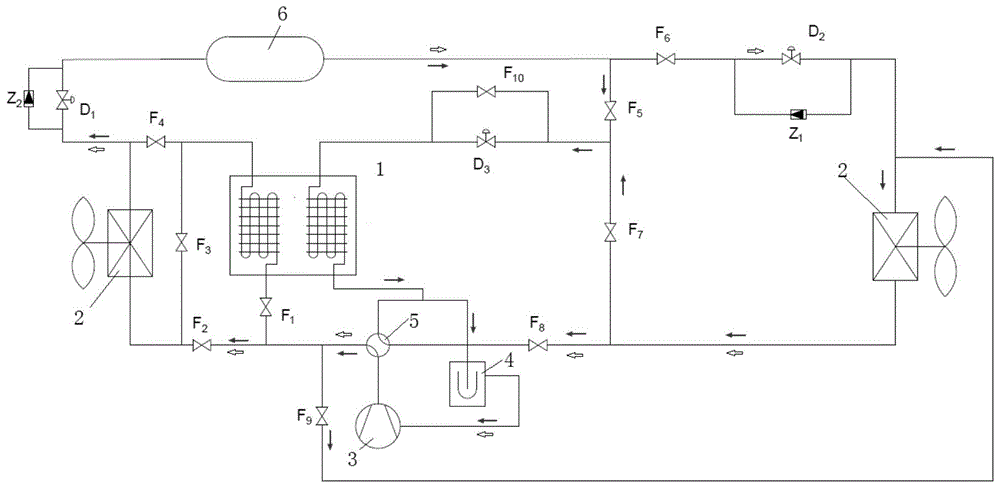 带有蓄热装置的空气源热泵除霜系统的制作方法