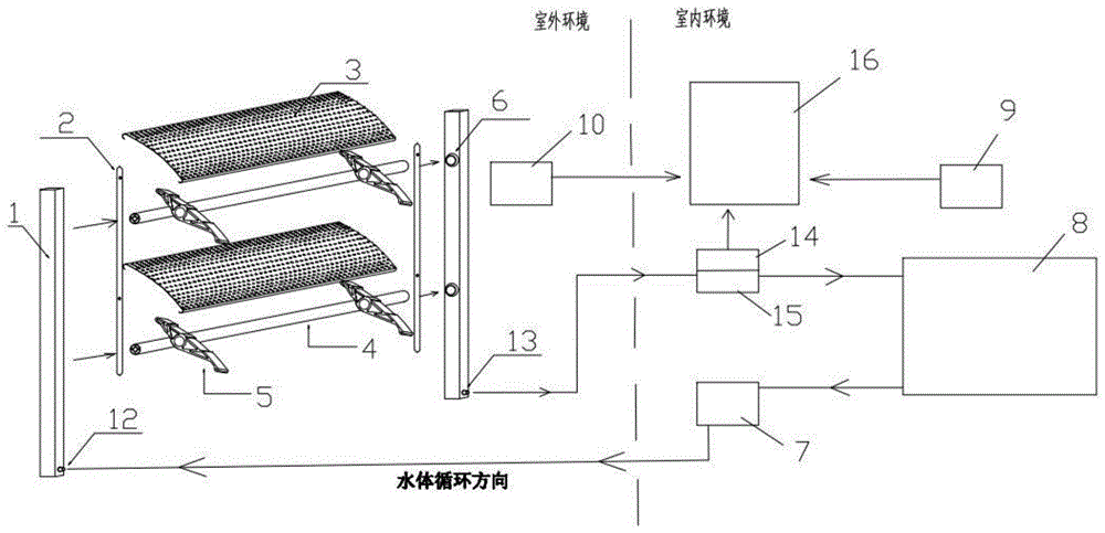 一种导冷导热遮阳百叶系统的制作方法