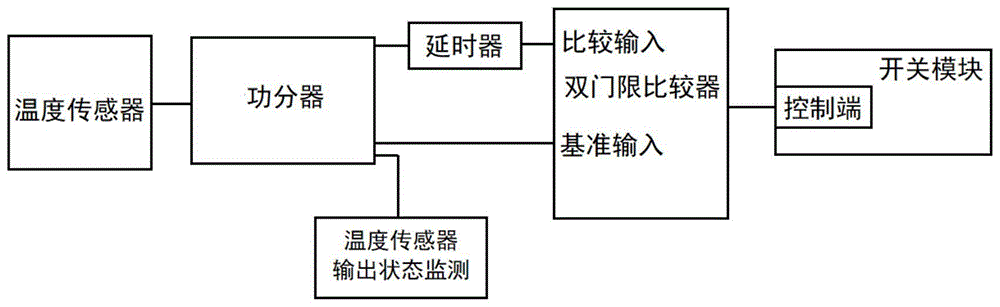 一种用于智能温度计的开关电路的制作方法