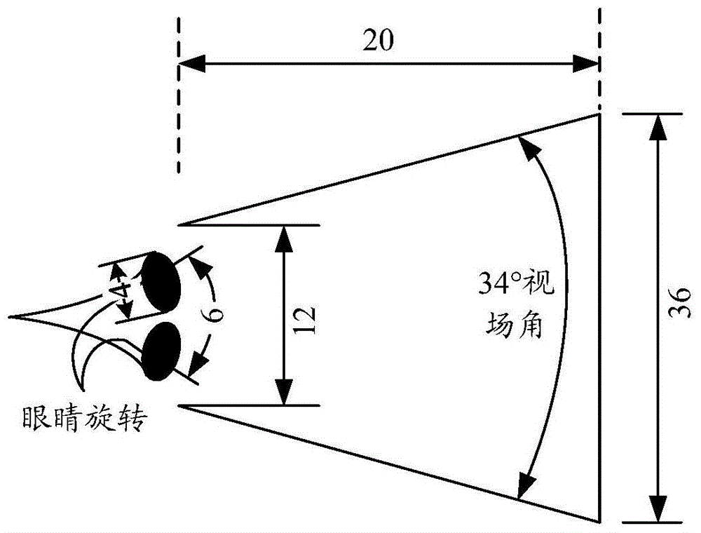 波导组件和近眼显示设备的制作方法