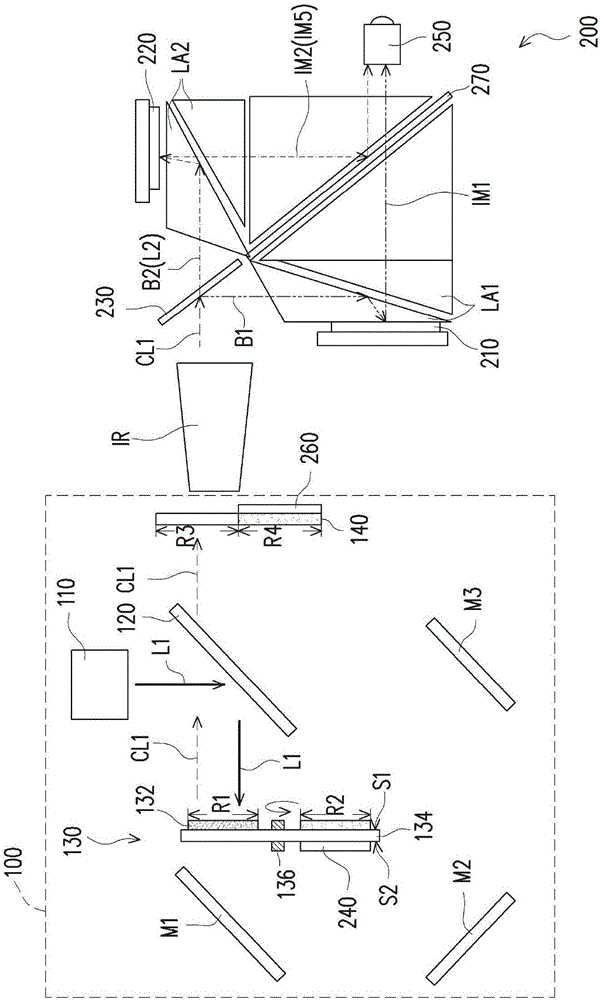 照明系统与投影装置的制作方法