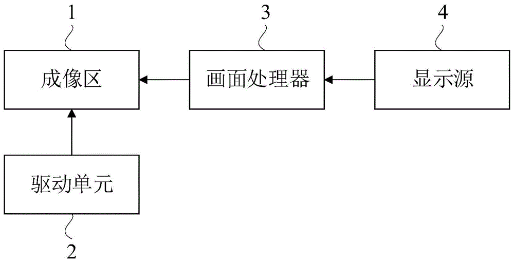 一种全息显示系统及全息显示方法与流程