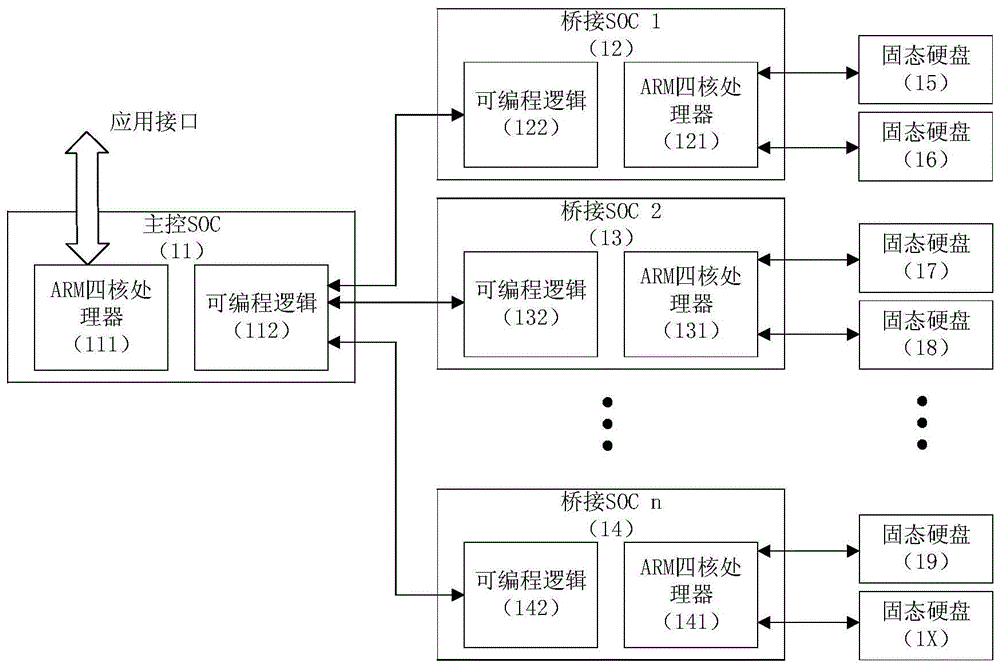 一种实时存储装置的制作方法