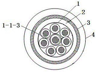 一种1+7结构多芯信号控制电缆的制作方法